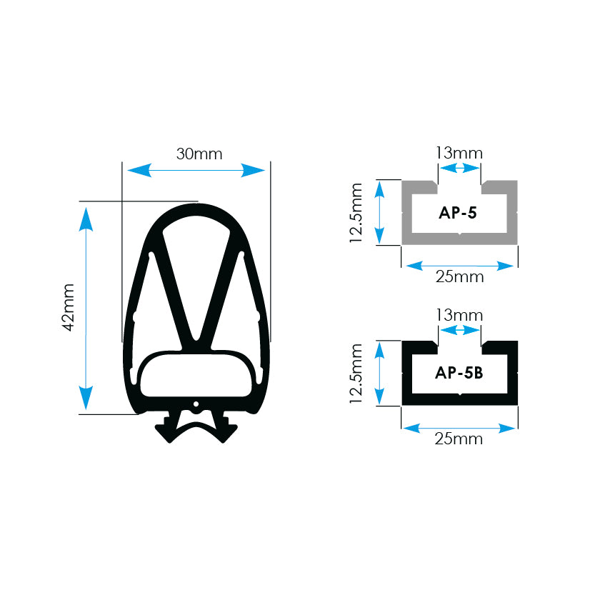 ClickLine 30/42 Safety Edge 8K2 Ohm 2m Cable