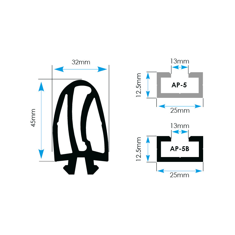 PAS 032/045 Passive Profile