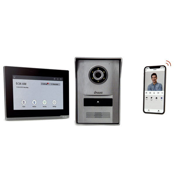 Video intercom deals system