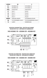 Two Channel Receiver - 433MHz