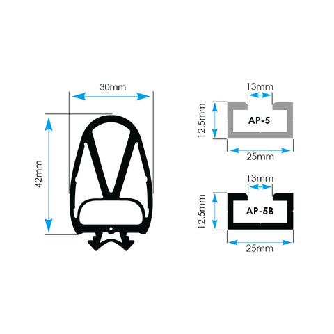 ClickLine 30/42 Safety Edge 8K2 Ohm 2m Cable