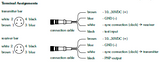 DEGI-PNP drawbar detection Light Curtain